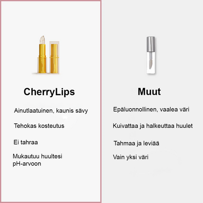 Väriä vaihtava huulipuna